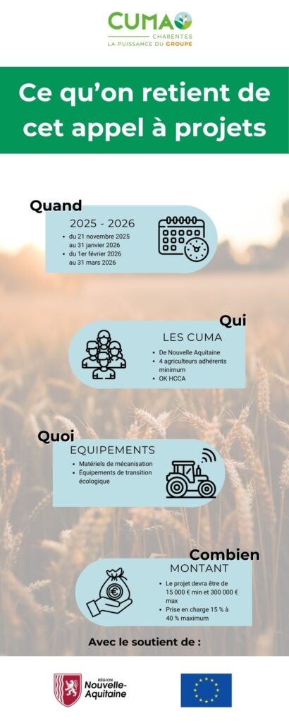 comprendre pcae 2025