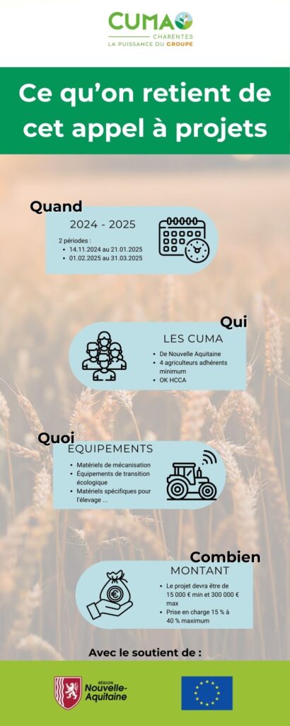 Infographie appel à projets pcae 2025